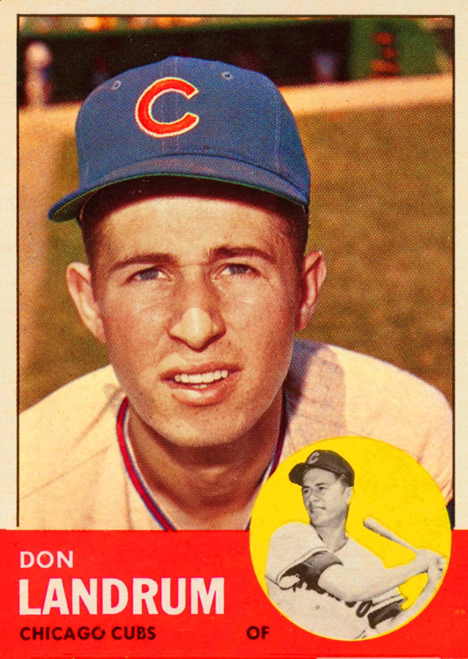 1963 Topps