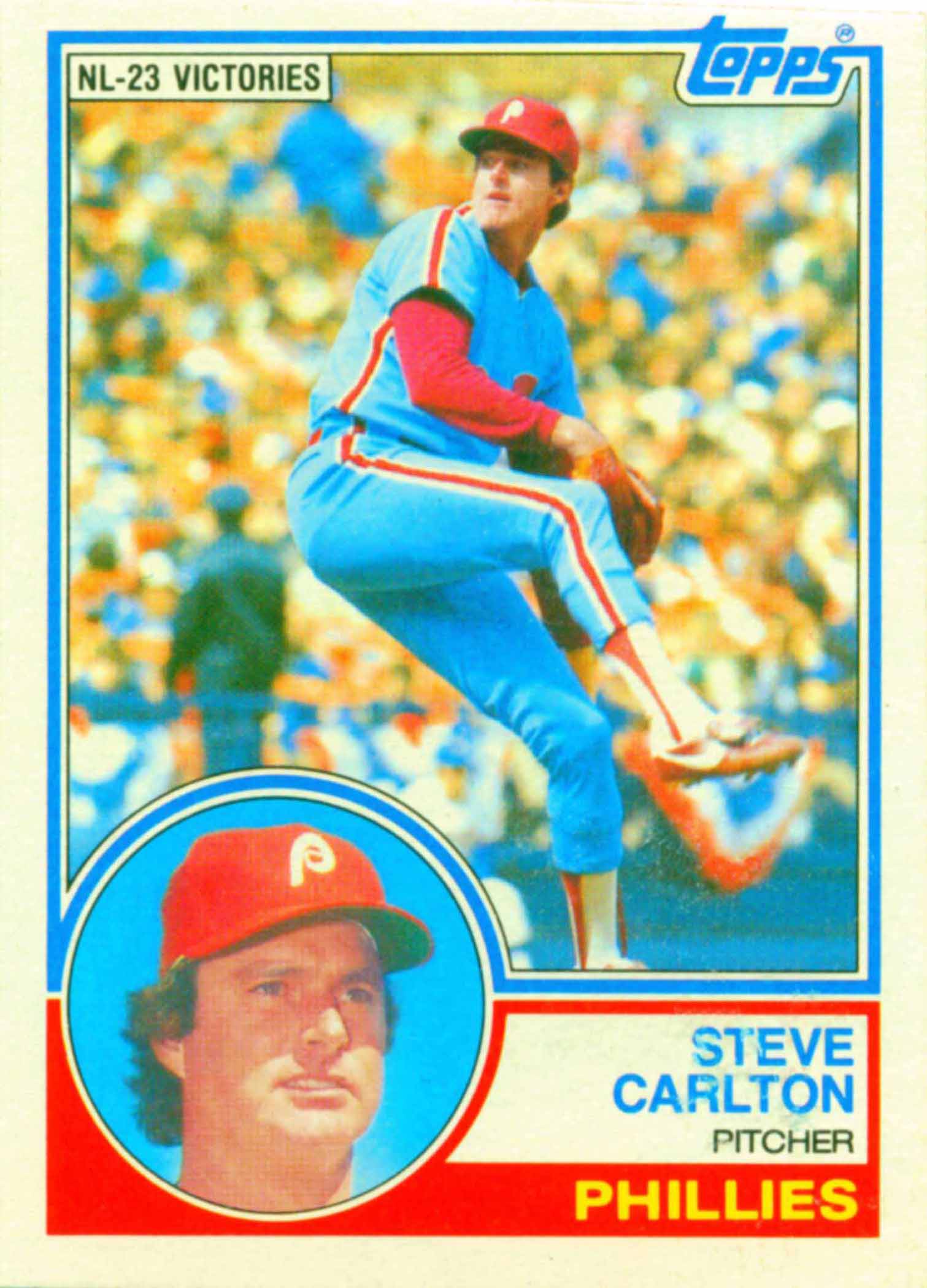 1983 Topps Leader Sheet