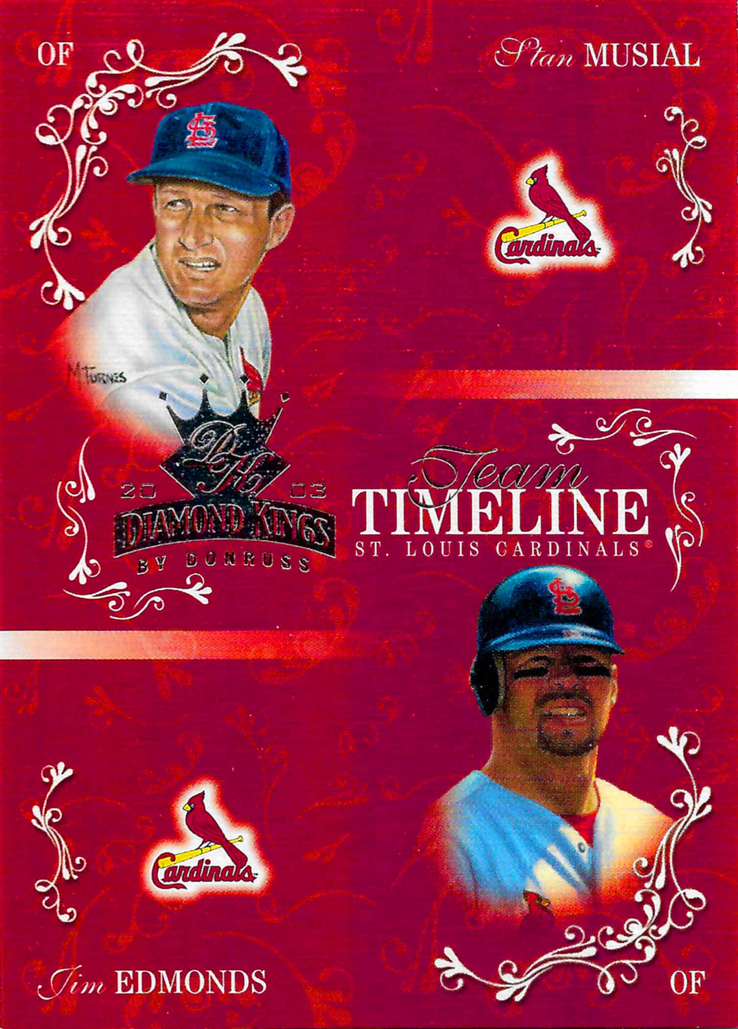 2003 Diamond Kings Team Timeline