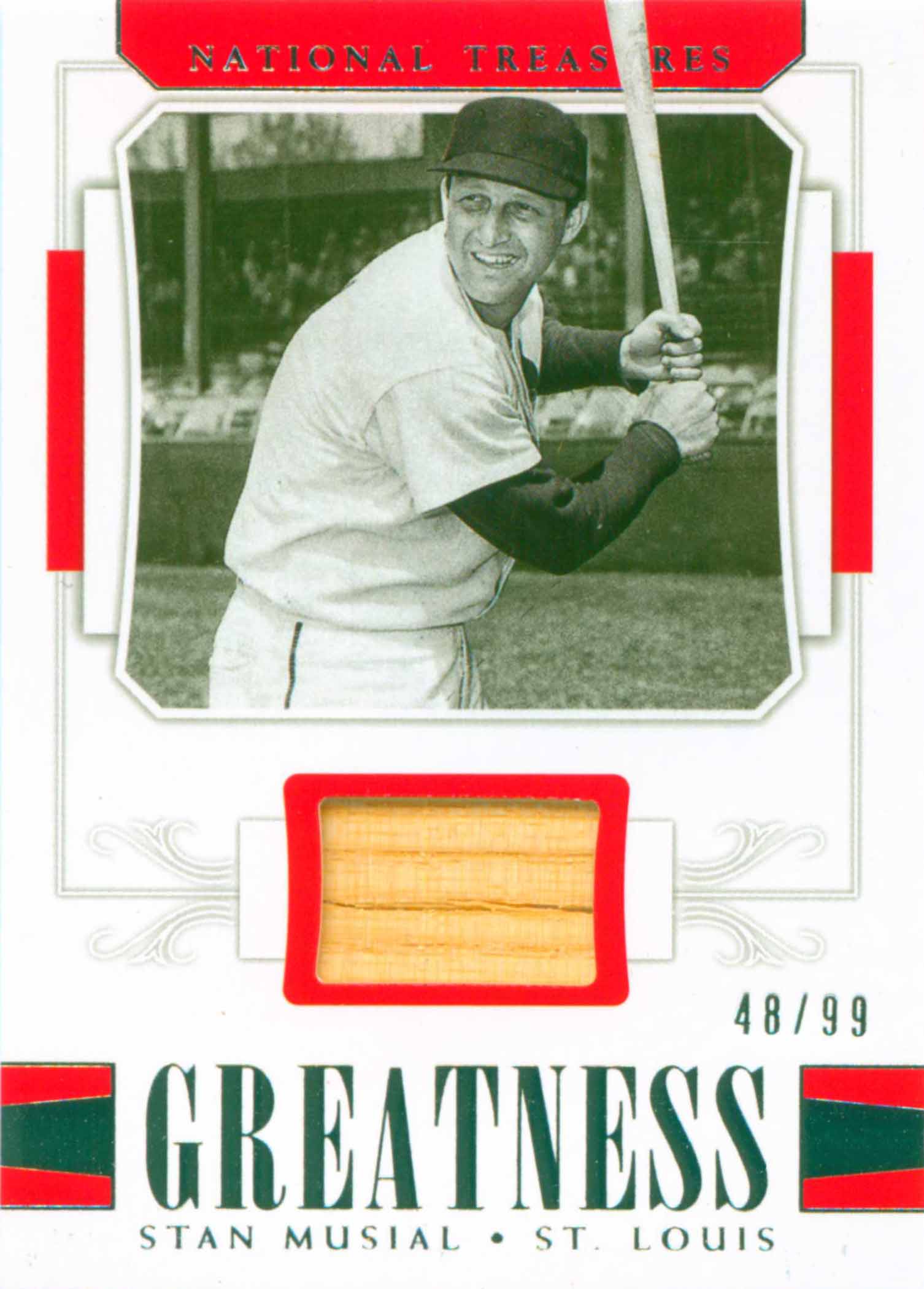 2018 Panini National Treasures Greatness Memorabilia