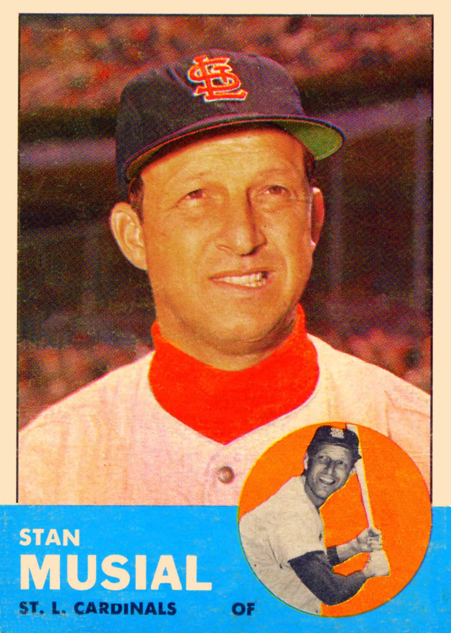 1963 Topps