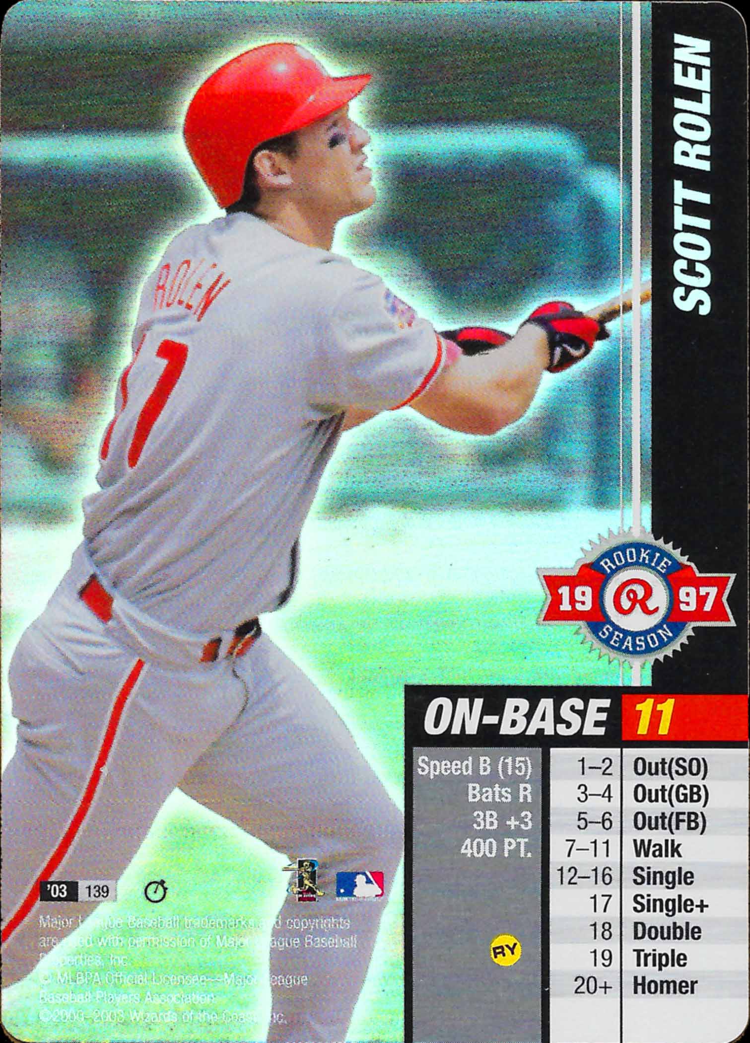 2003 MLB Showdown Trading Deadline Rookie Season Foil