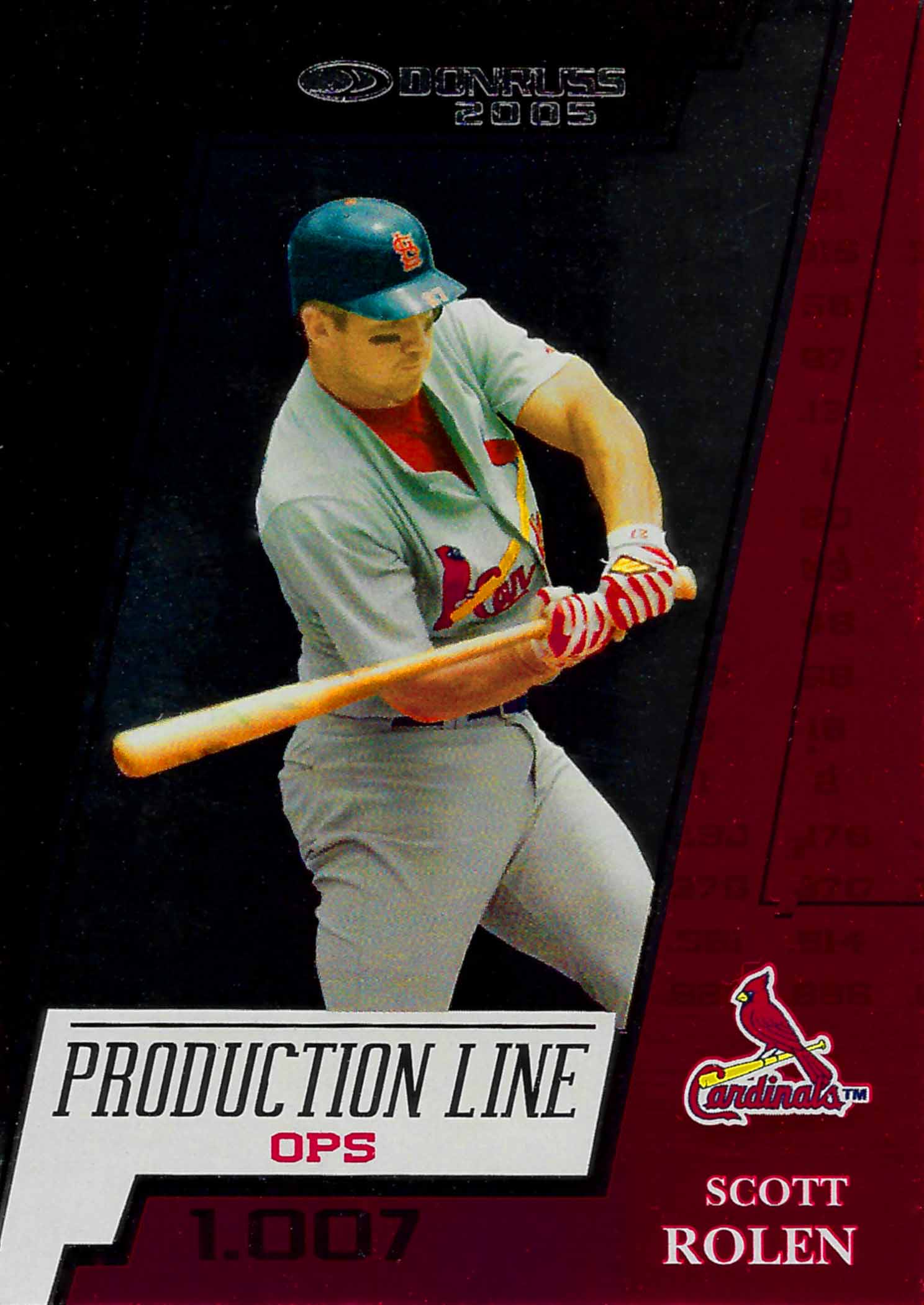 2005 Donruss Production Line OPS