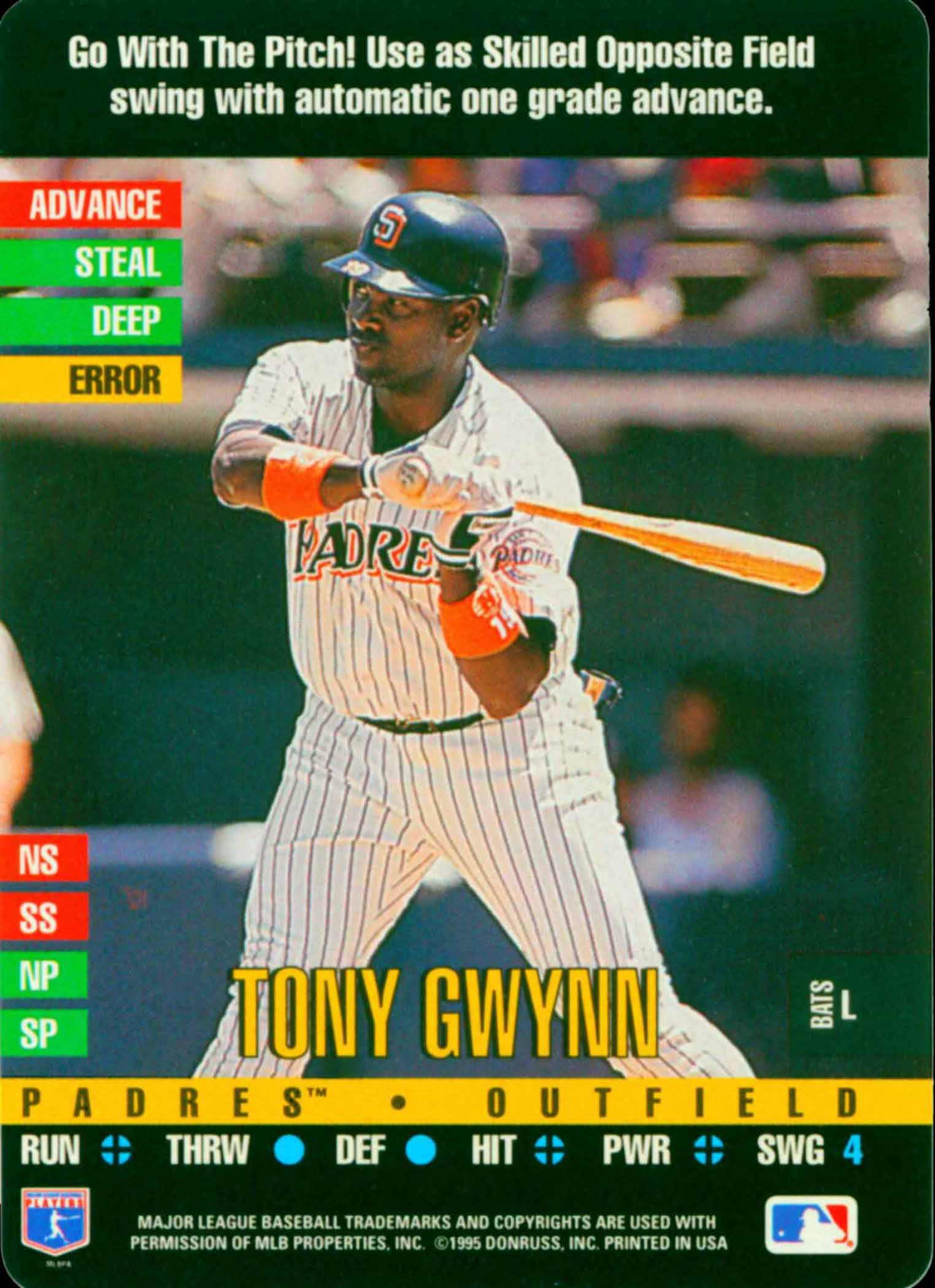 1995 Donruss Top of the Order
