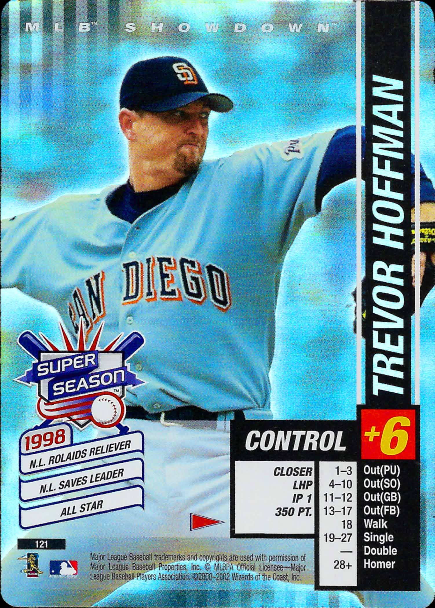 2002 MLB Showdown Pennant Run Super Season Foil
