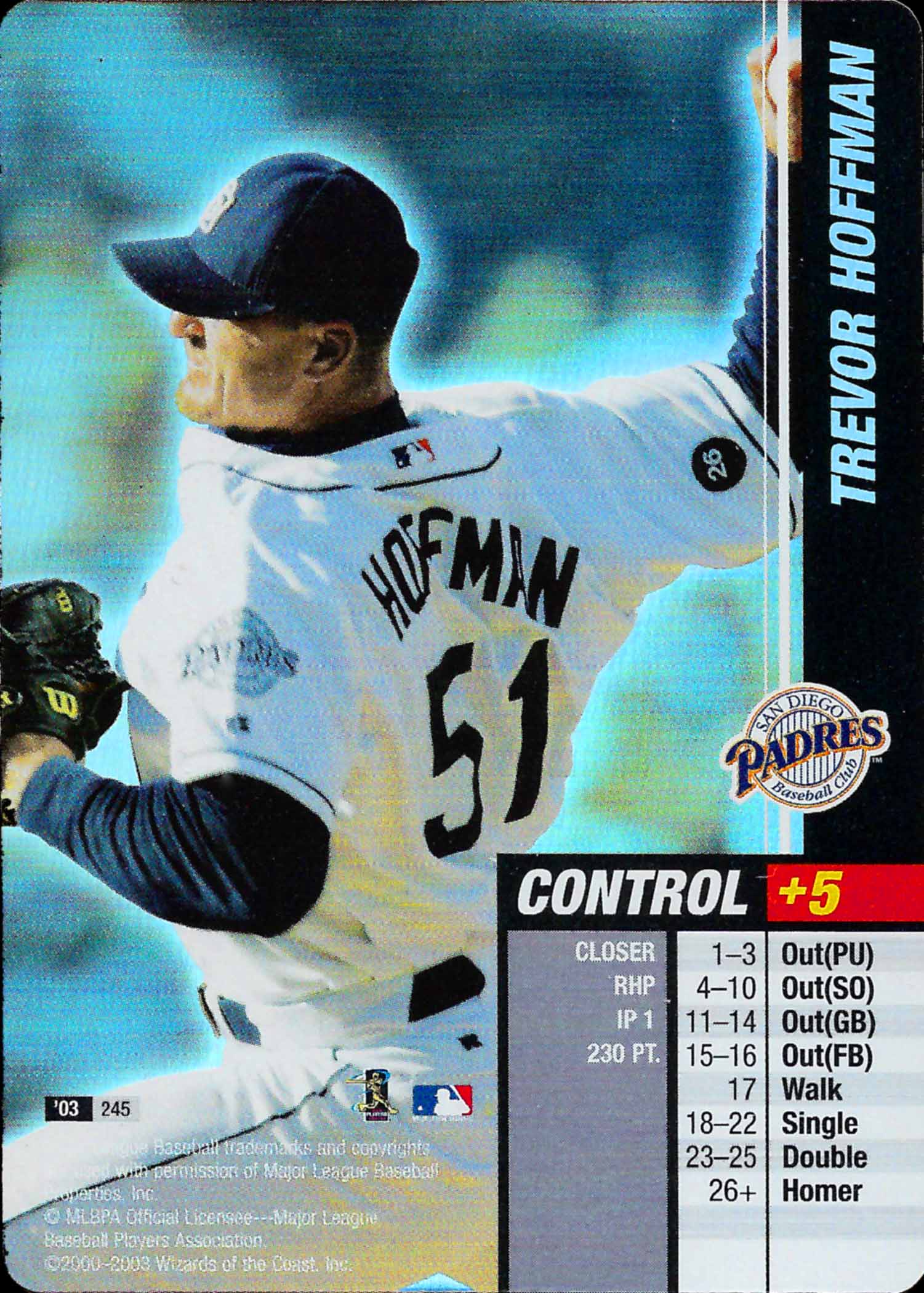 2003 MLB Showdown Foil