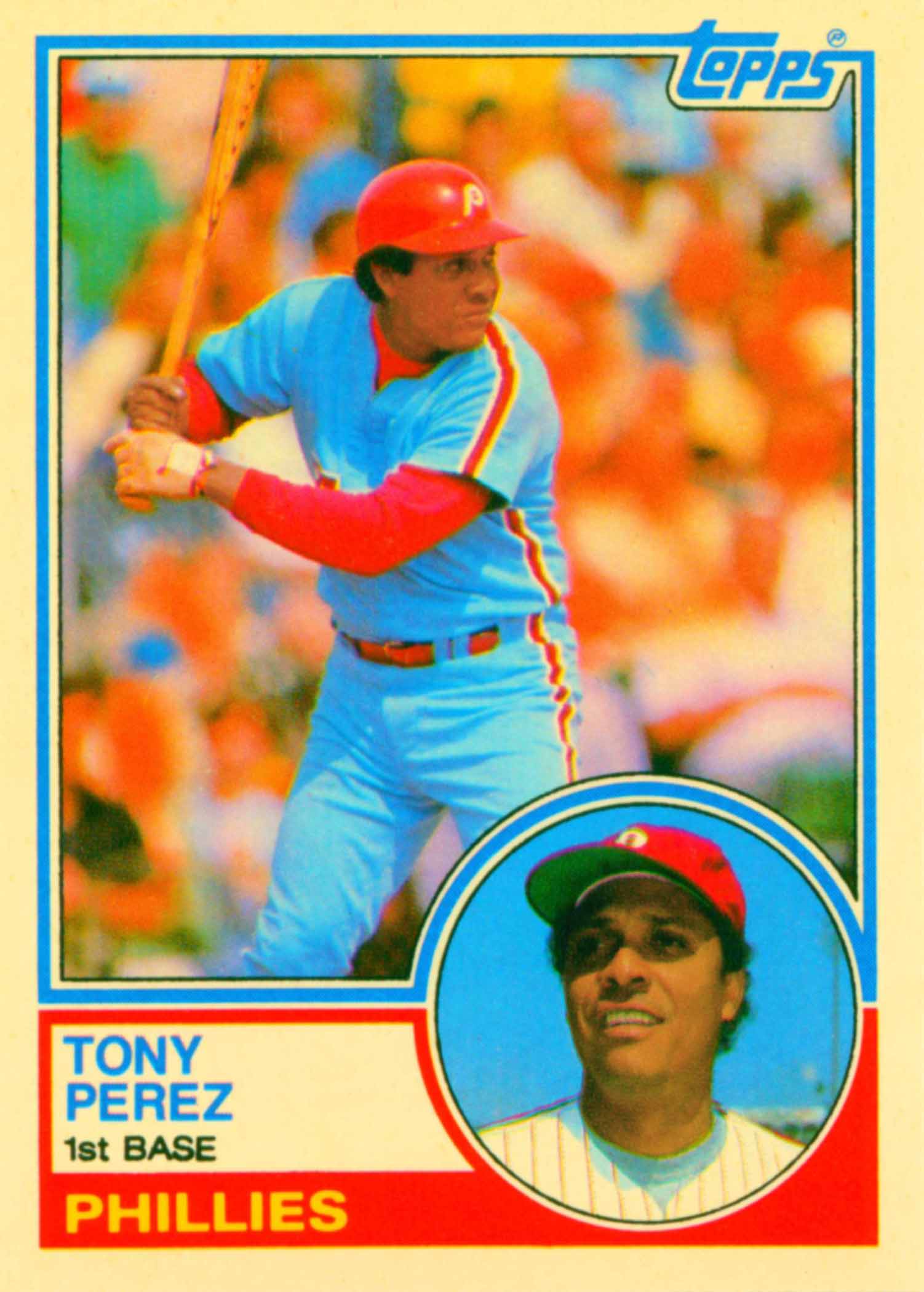 1983 Topps Traded