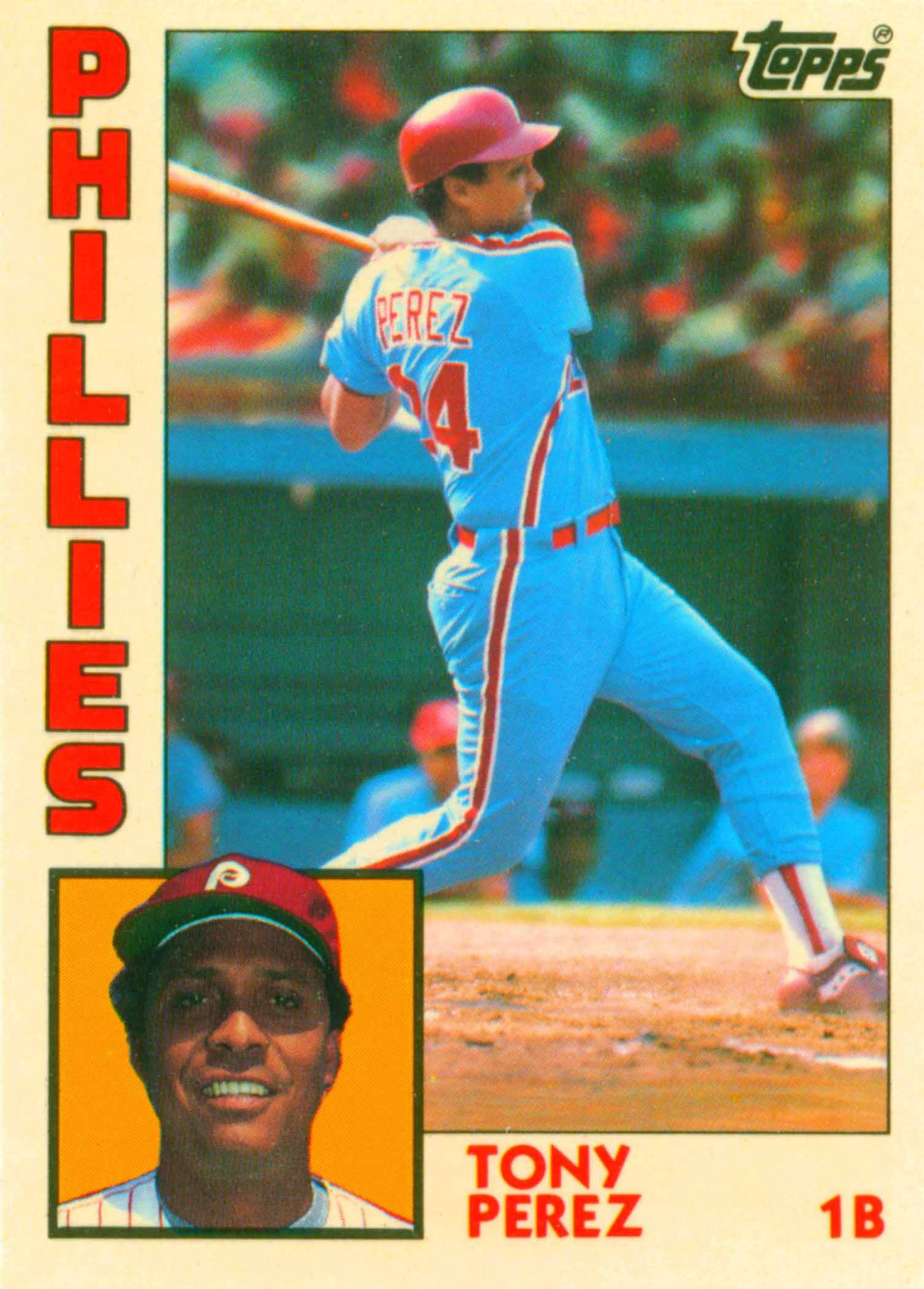 1984 Topps Tiffany