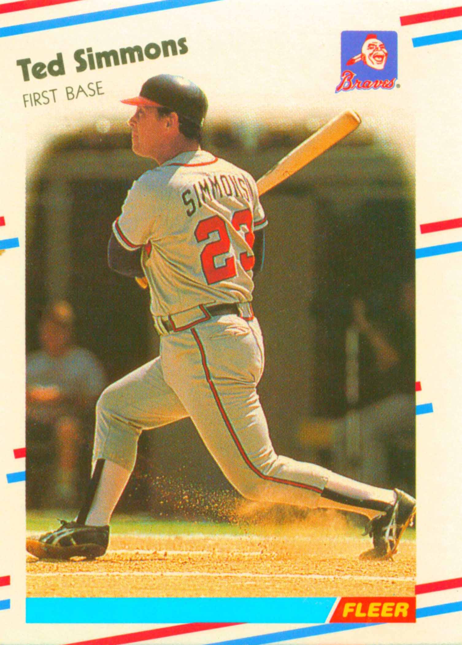 1988 Fleer Glossy