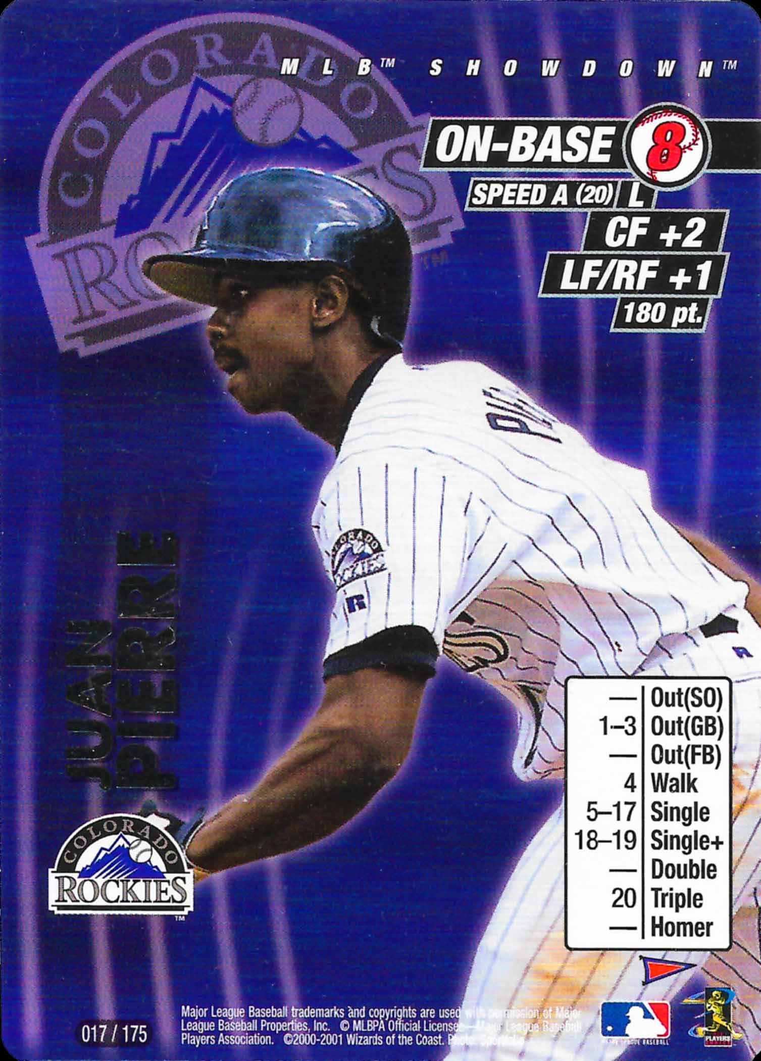 2001 MLB Showdown Pennant Run