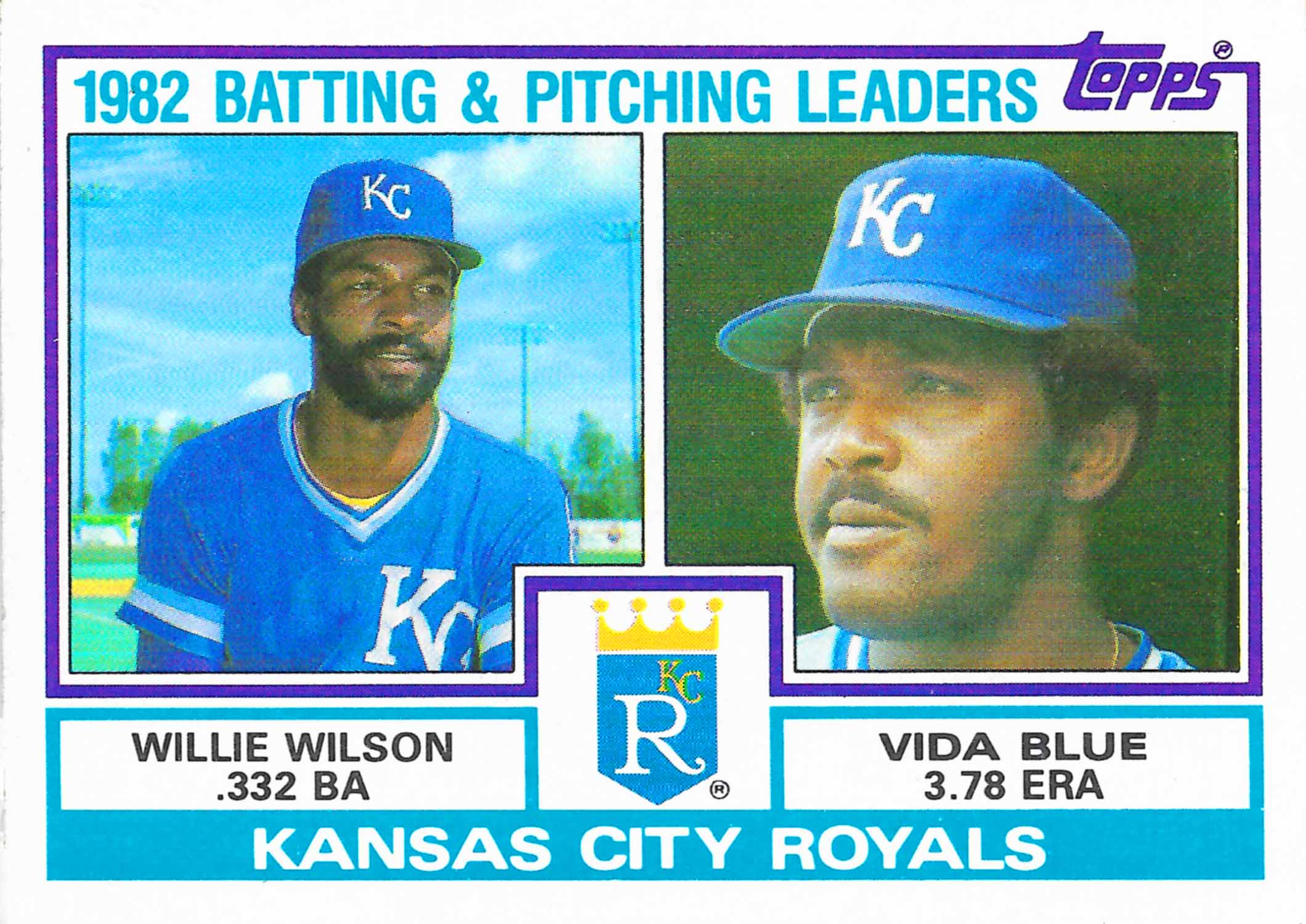 1983 Topps Royals Team Leaders