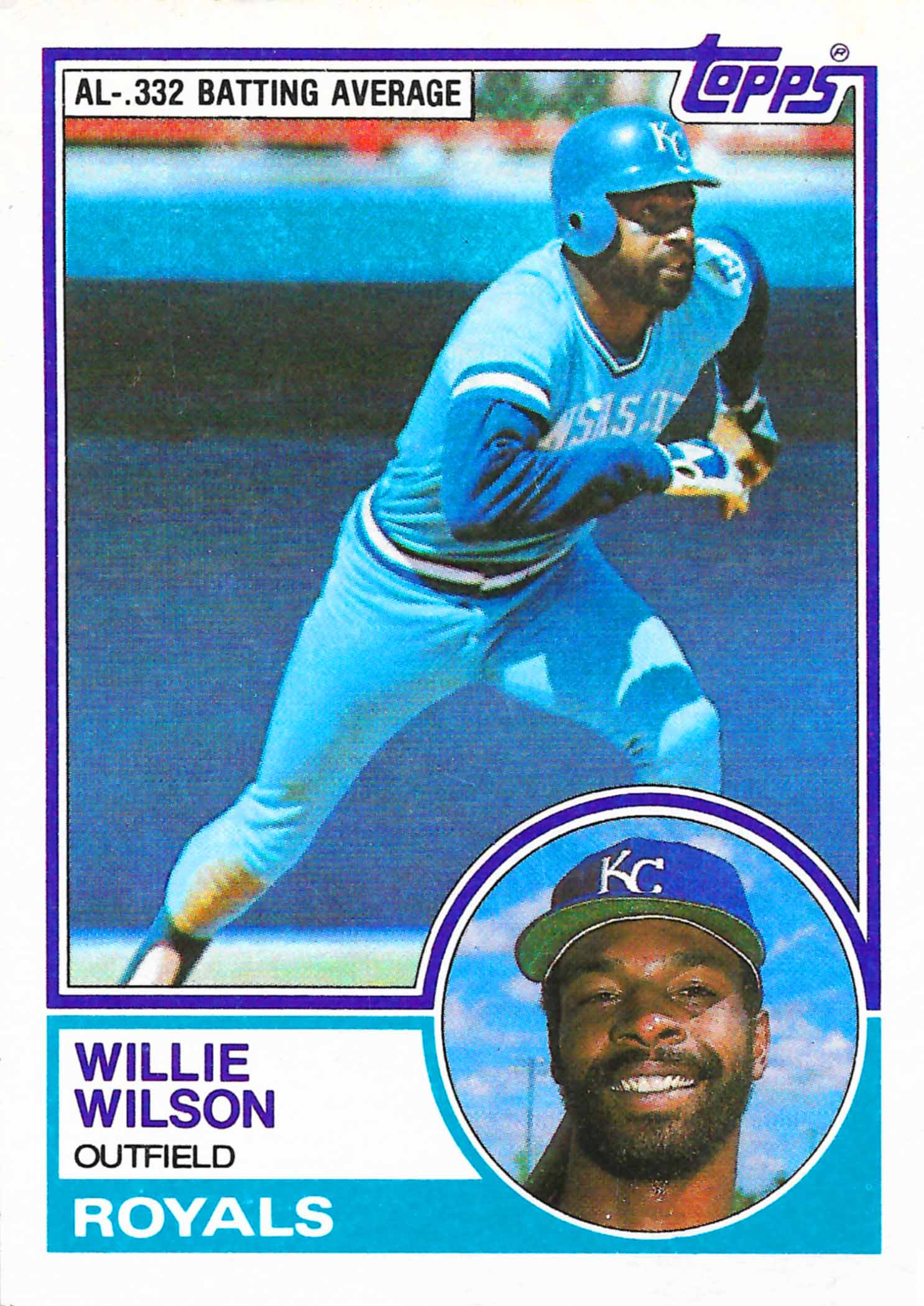 1983 Topps Leader Sheet