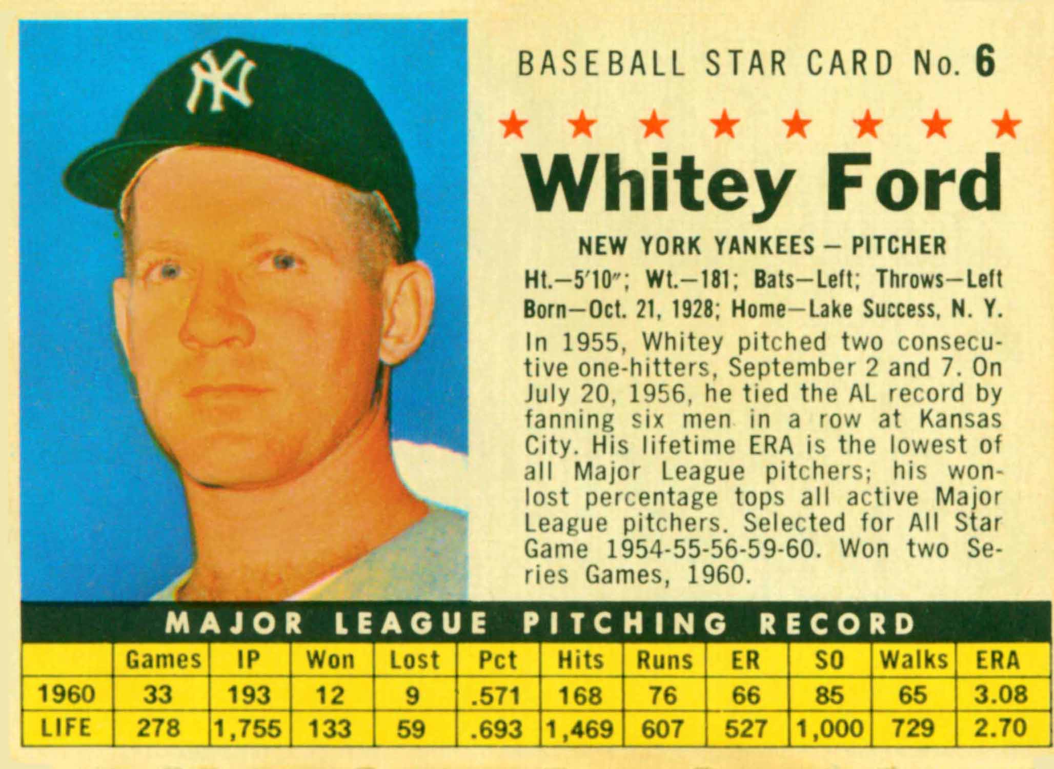 1961 Post Cereal