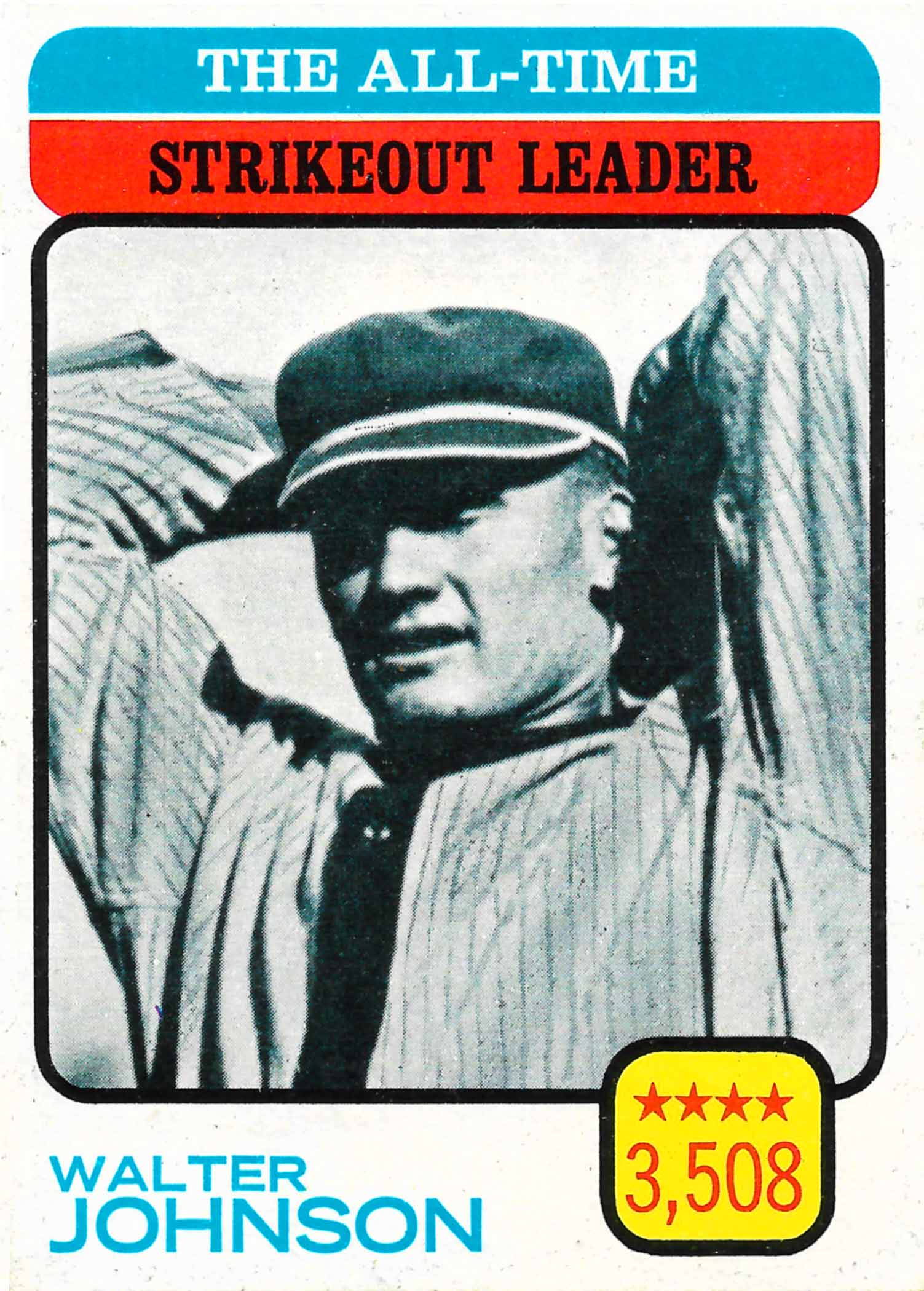 1973 Topps All-Time Leader