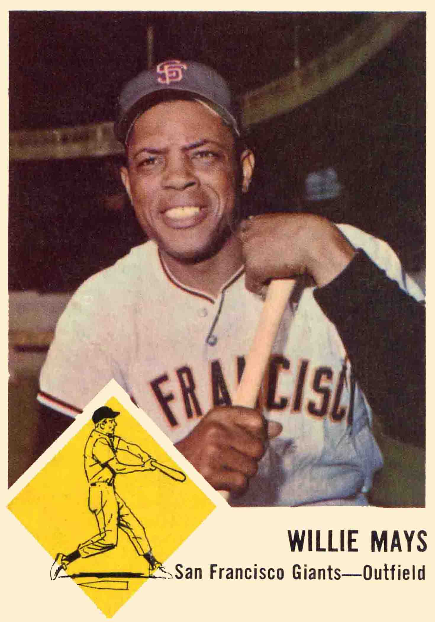 1963 Fleer