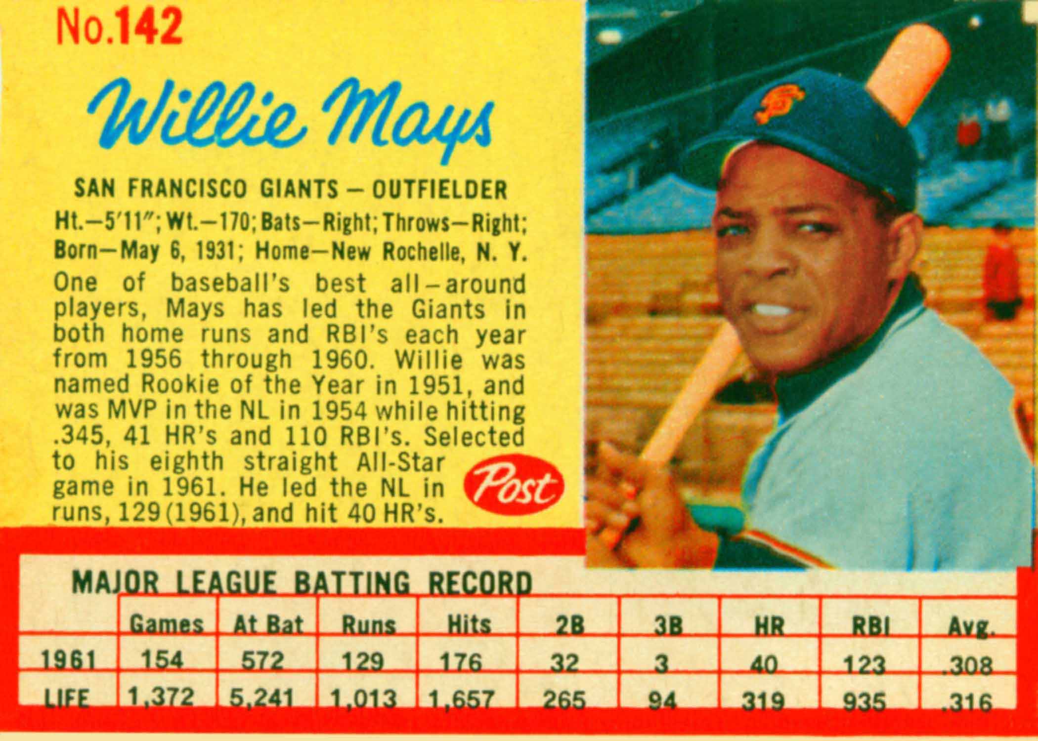 1962 Post Cereal