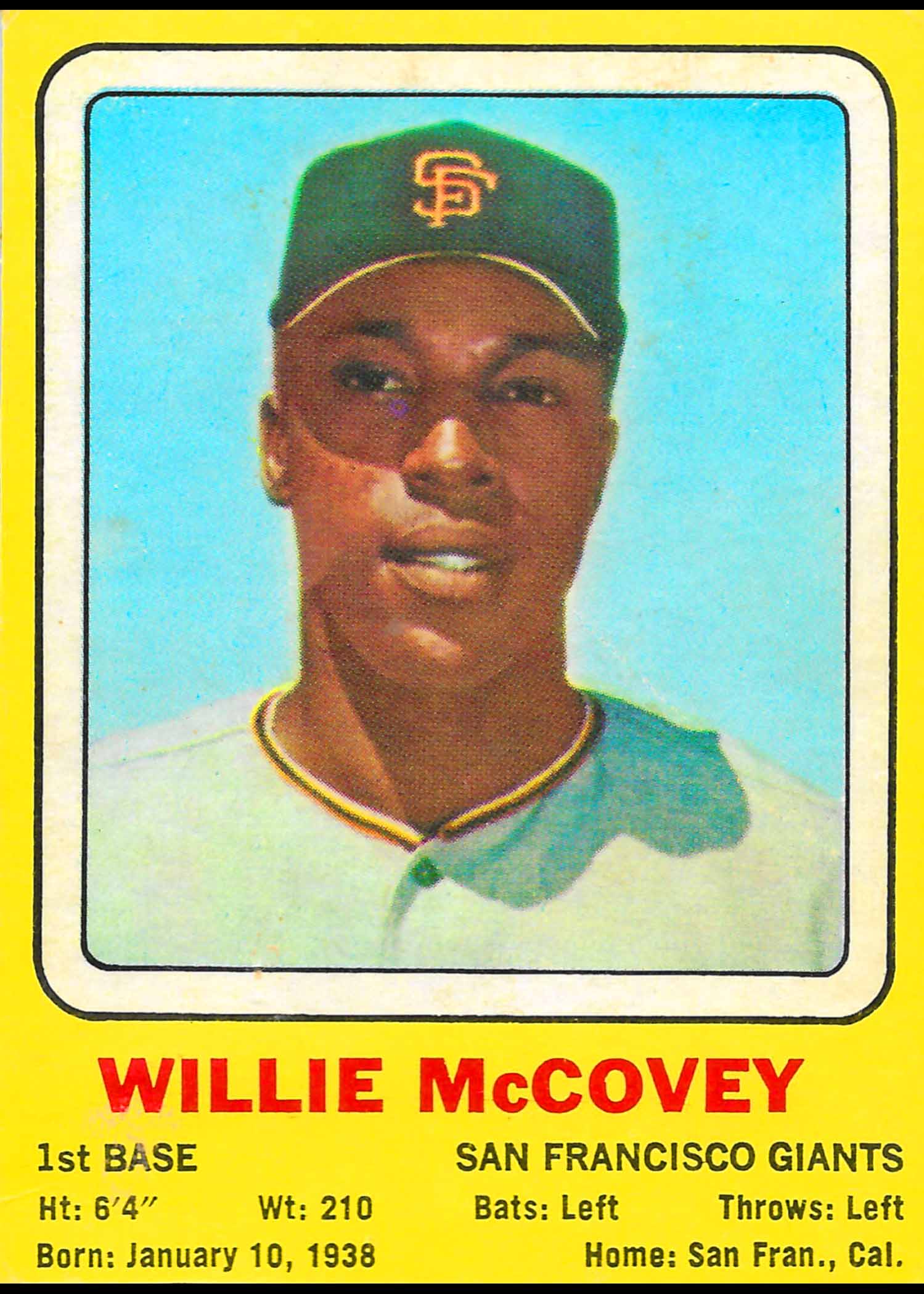 1969 Transogram Statues Cards