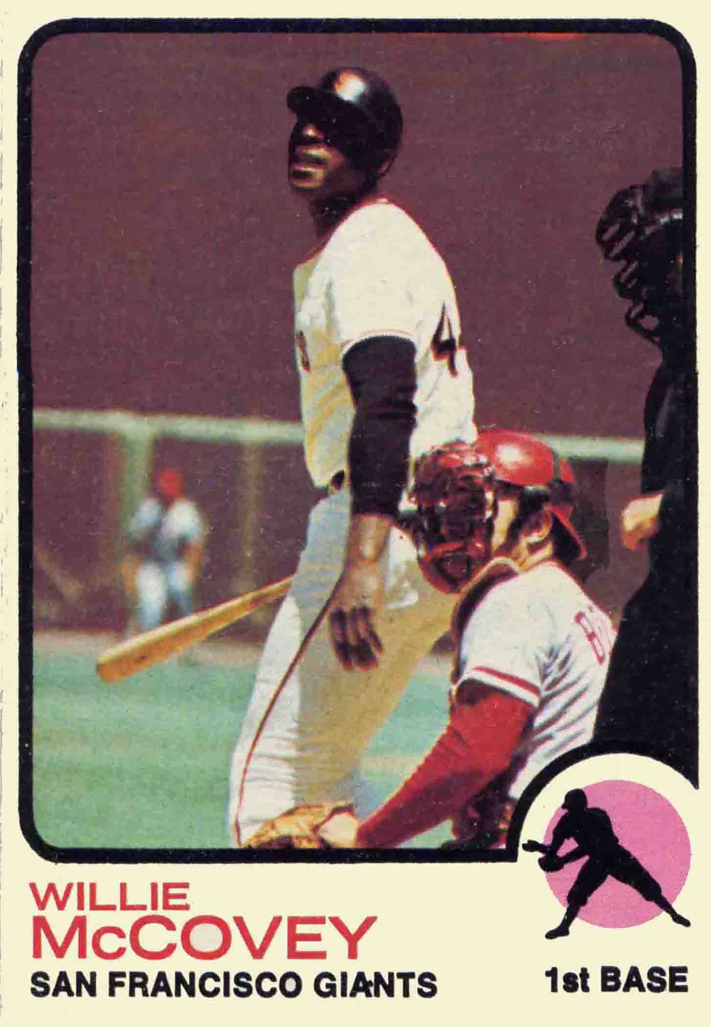 1973 Topps