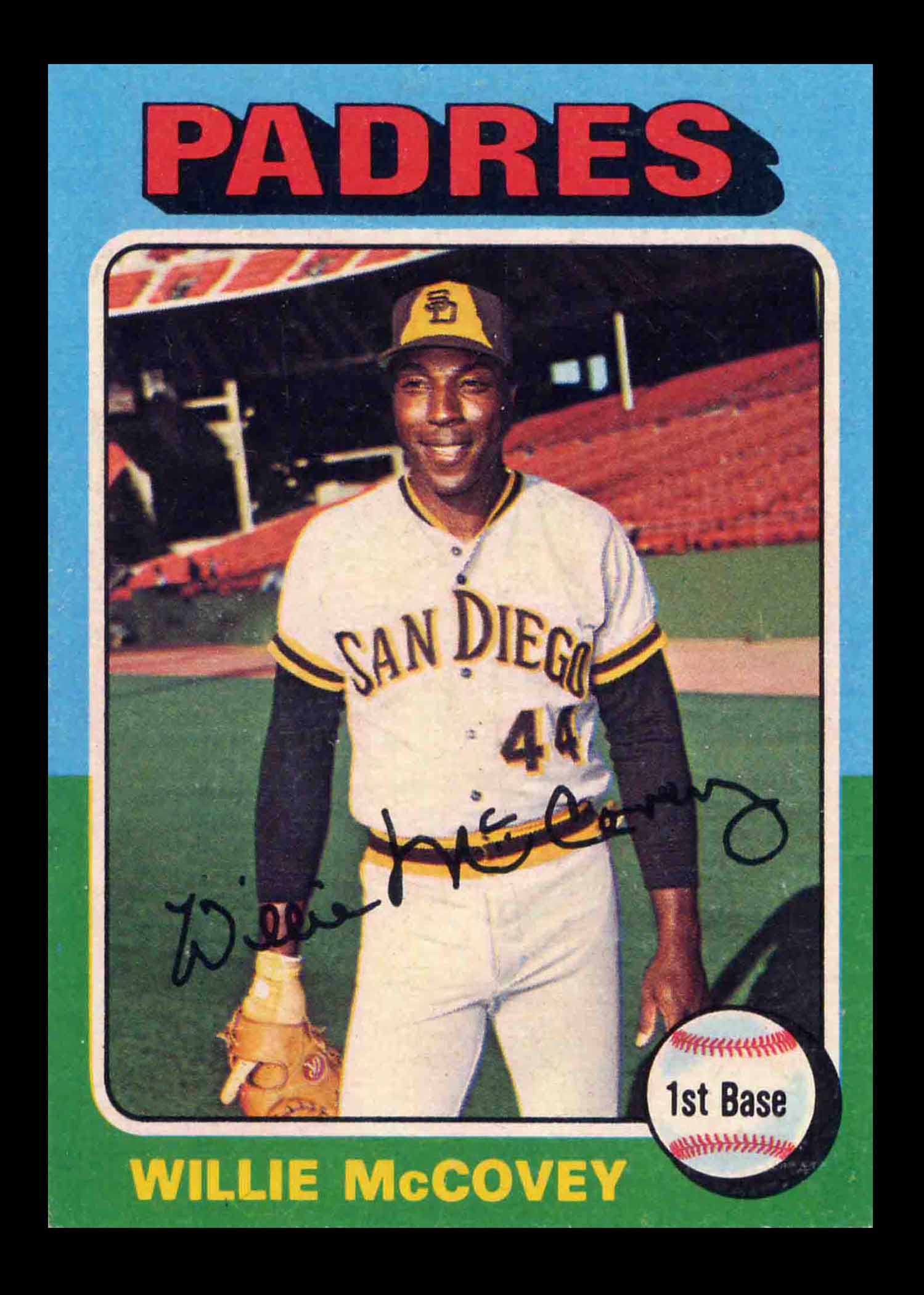 1975 Topps Mini