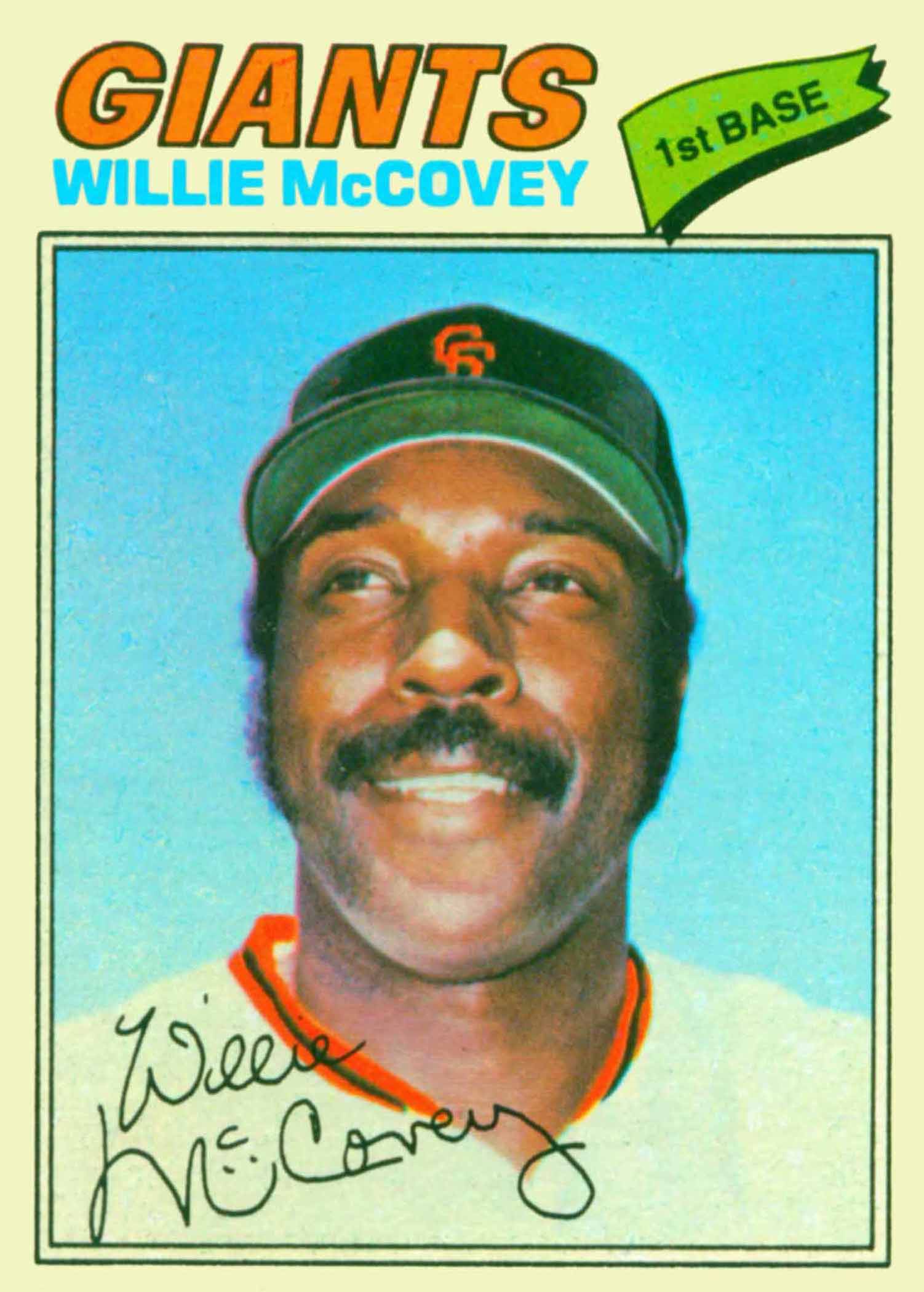 1977 Topps