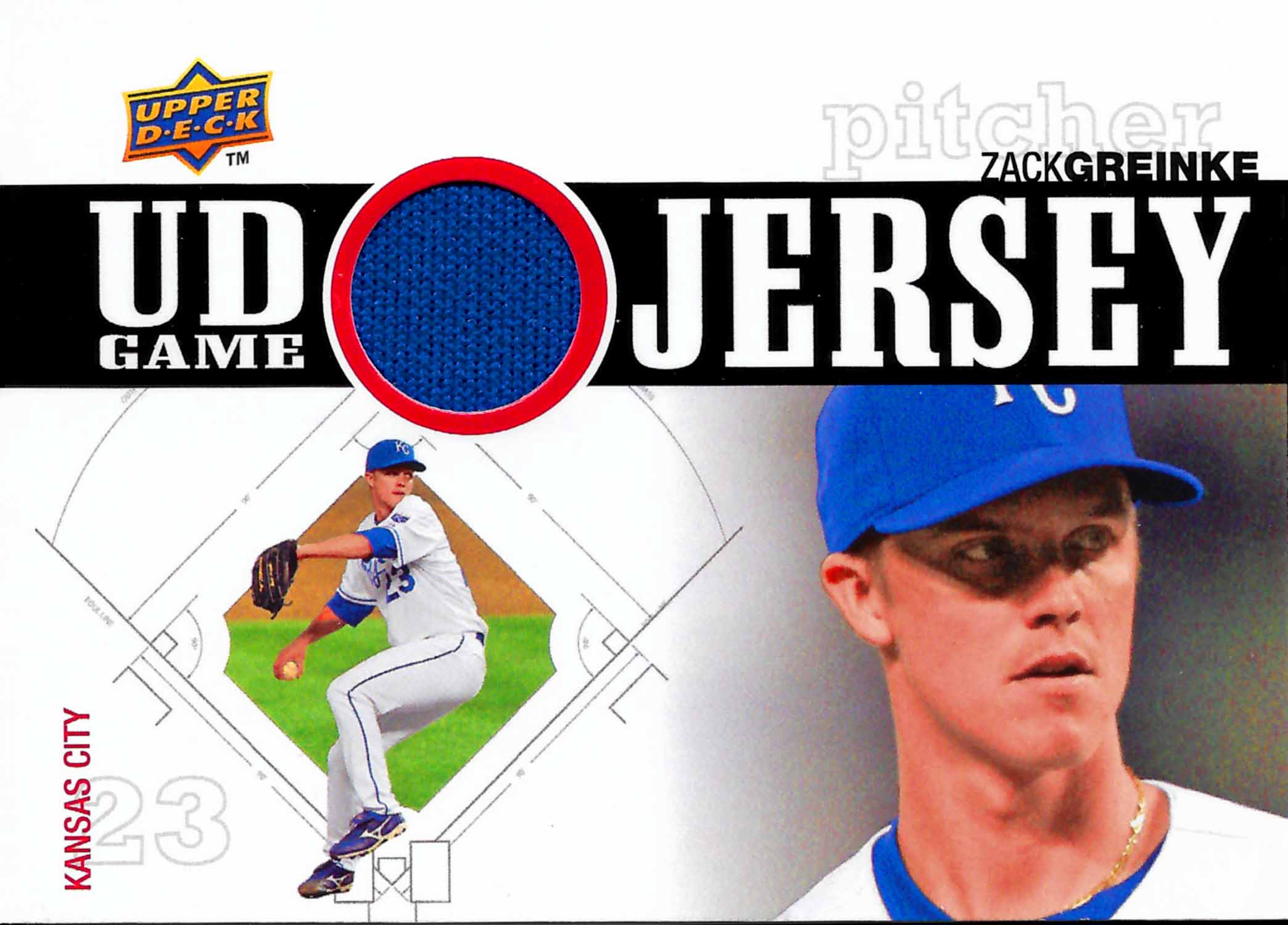 2010 Upper Deck UD Game Jersey
